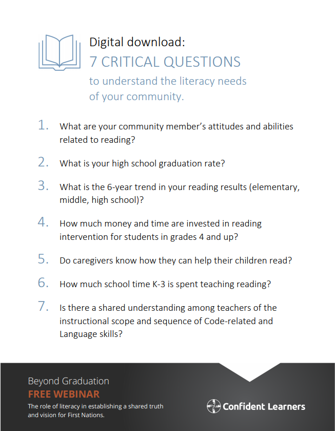 Critical Questions to understand the literacy needs of your community Thumbnail